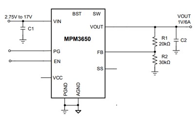 Application Circuit Diagram - Monolithic Power Systems (MPS) MPM3650 Step-Down Power Modules